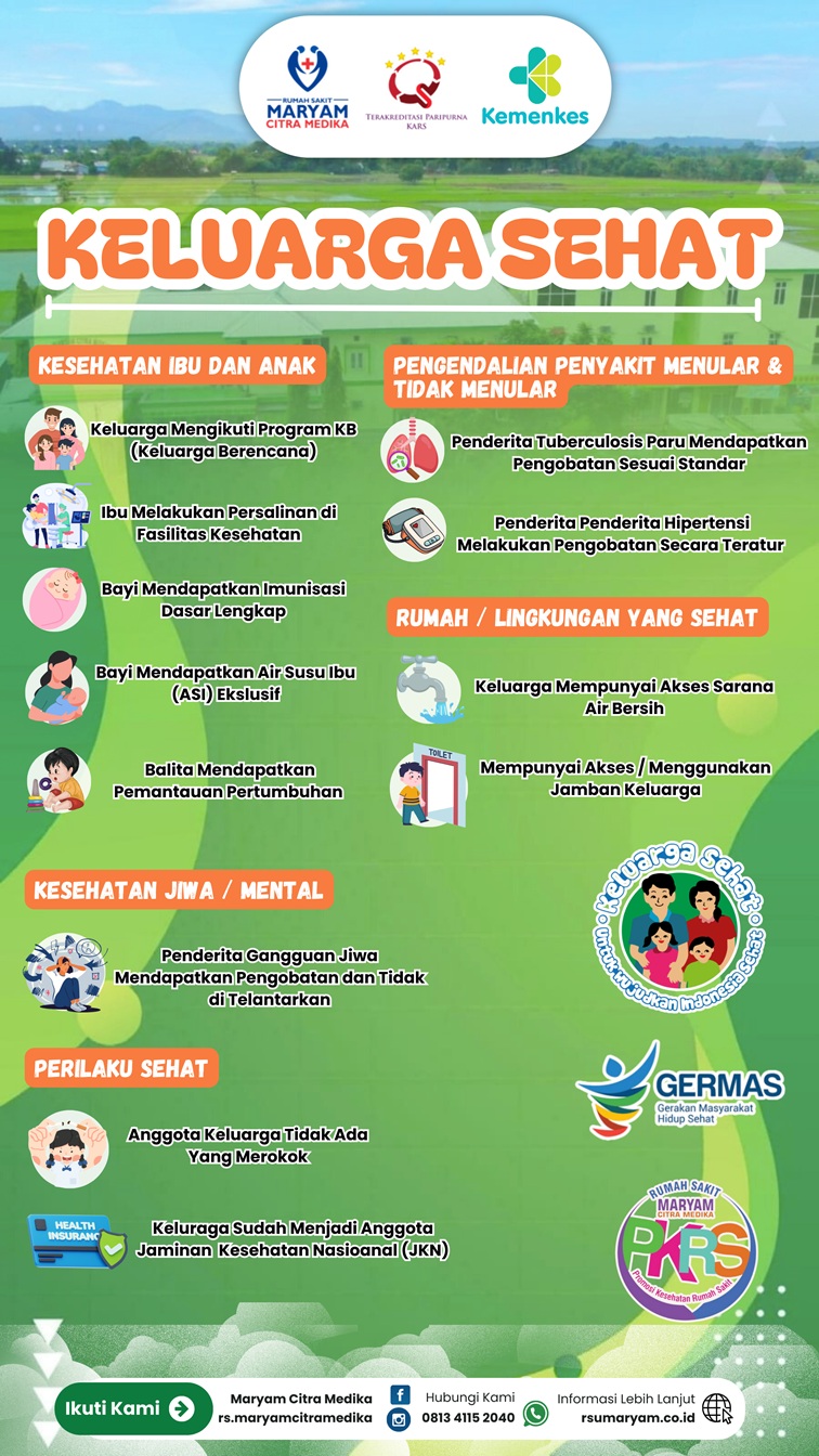 Keluarga Sehat